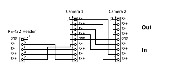 Ptz Controller Wiring